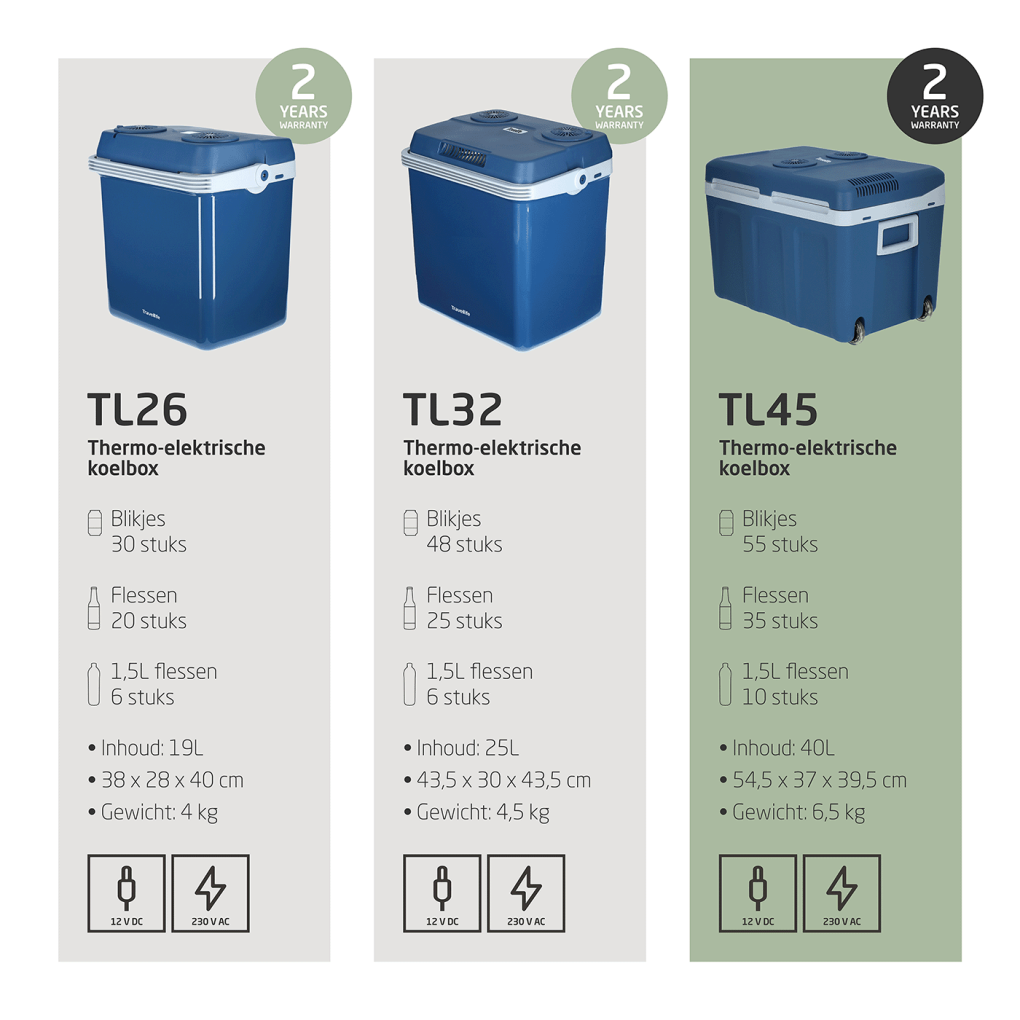 Thermo-electric cool box TL45 blue AC/DC 12V/230V