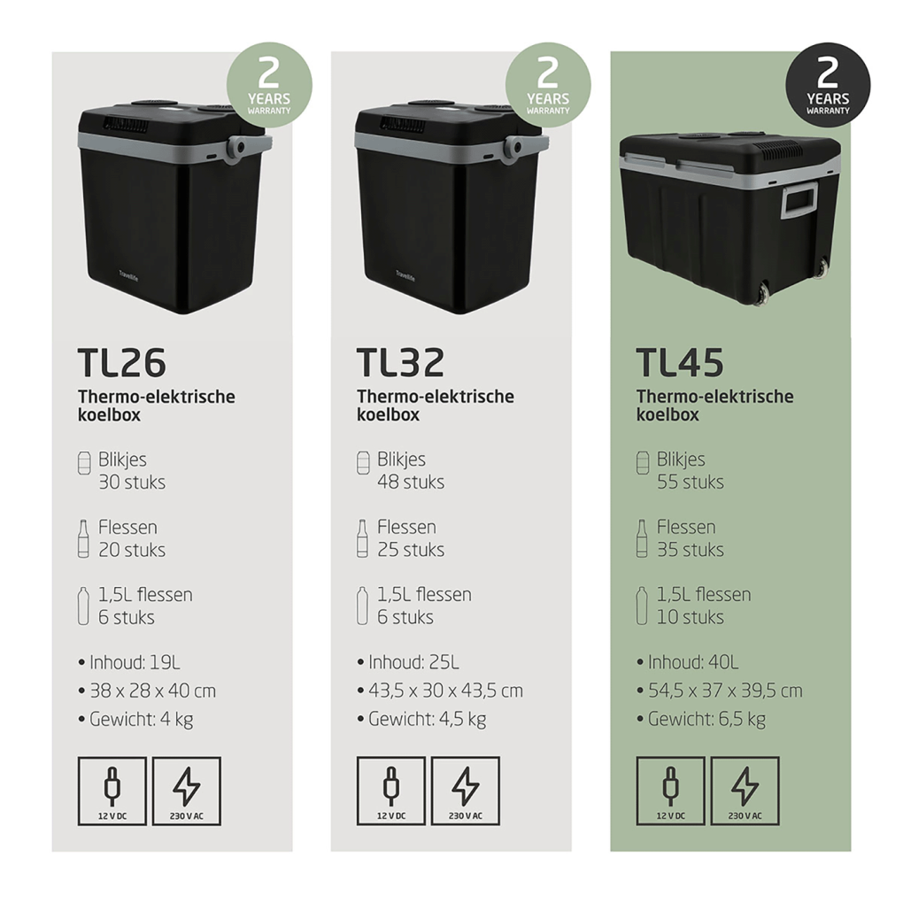 Thermo-electric cool box TL45 anthracite AC/DC 12V/230V