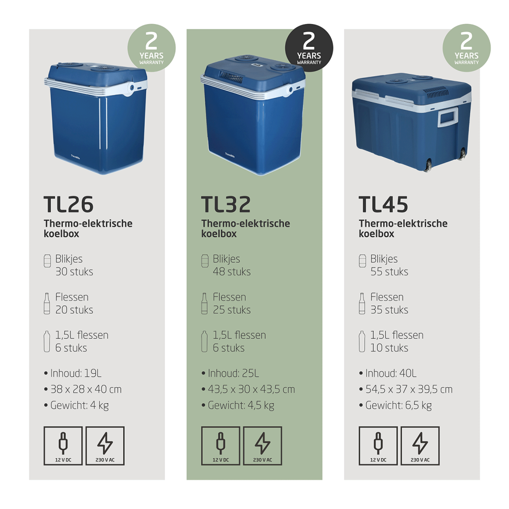 Thermo-electric cool box TL32 blue AC/DC 12V/230V